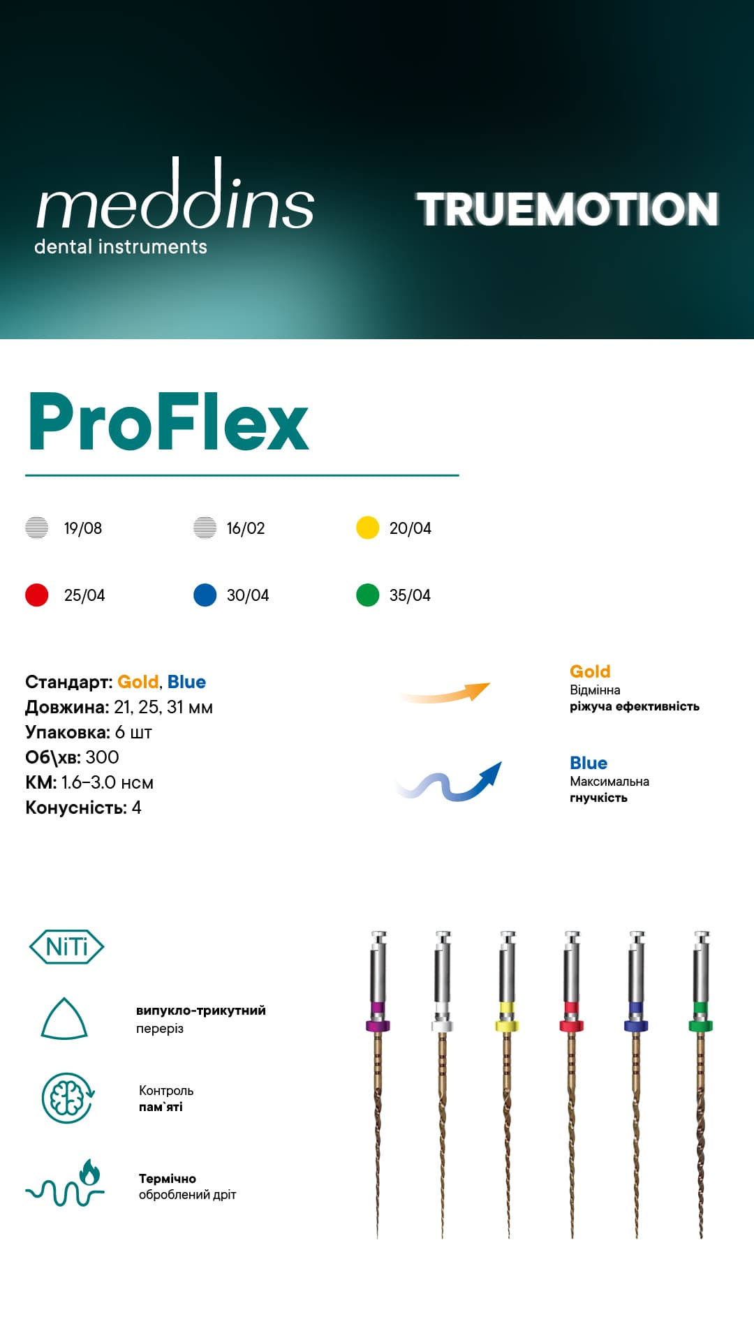 Набір ProFlex, (25 mm) Gold