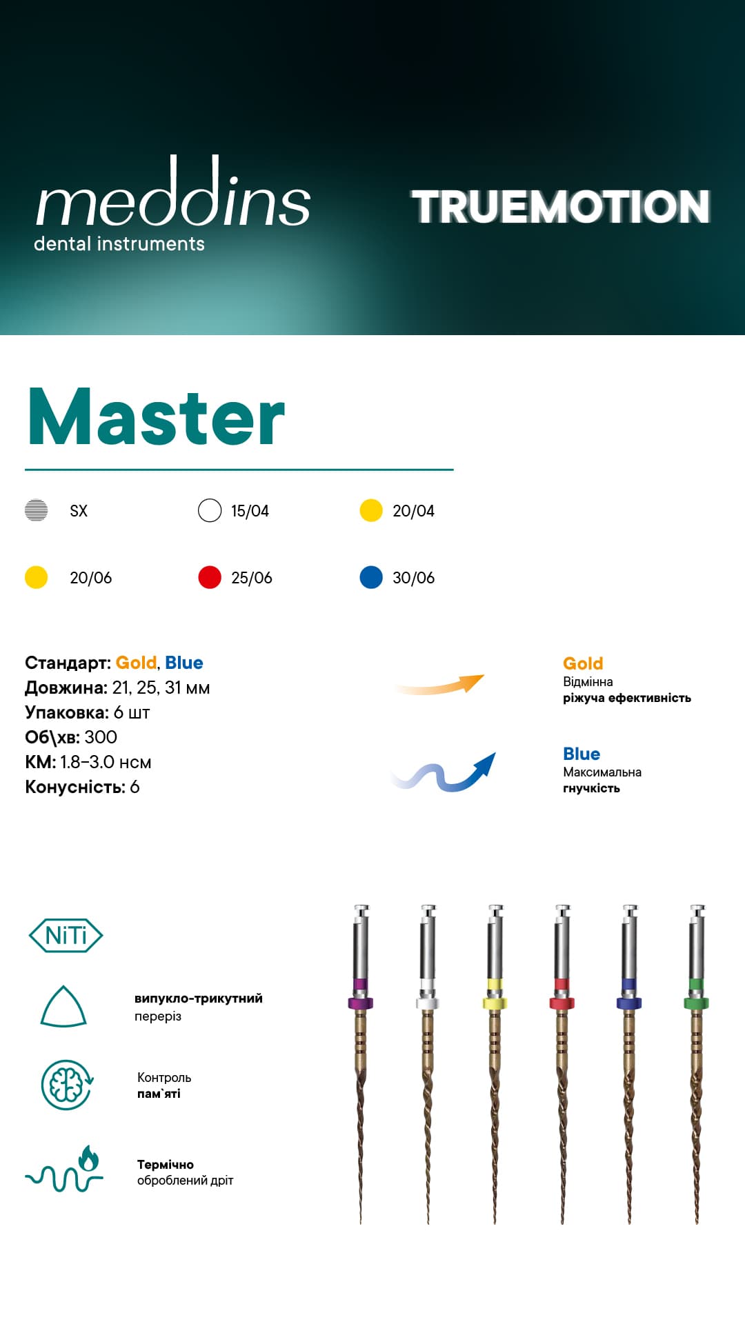 Набір Master, (31 mm) Blue