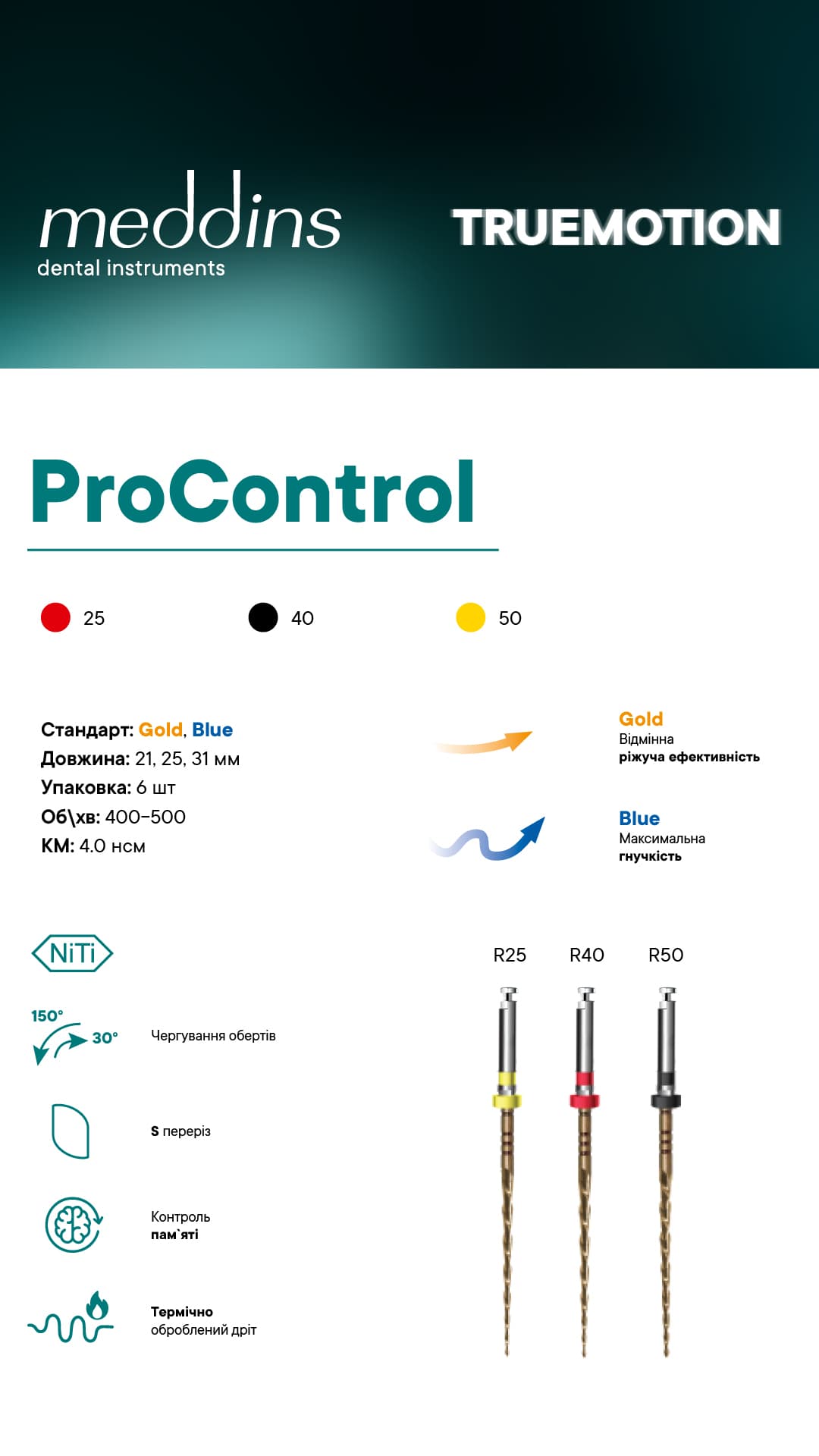 Набір ProControl, (25 mm) Blue