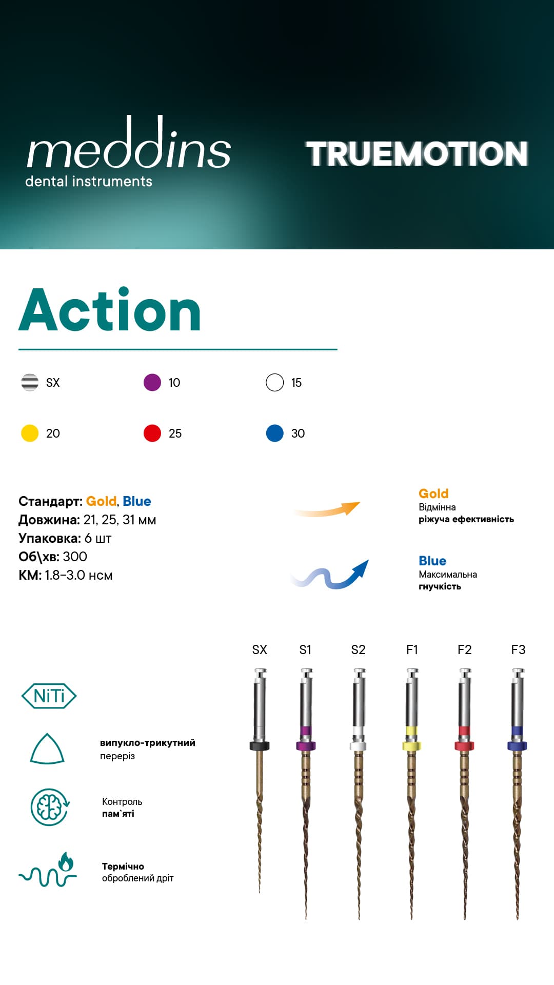 Набір Action, (21 mm) Blue